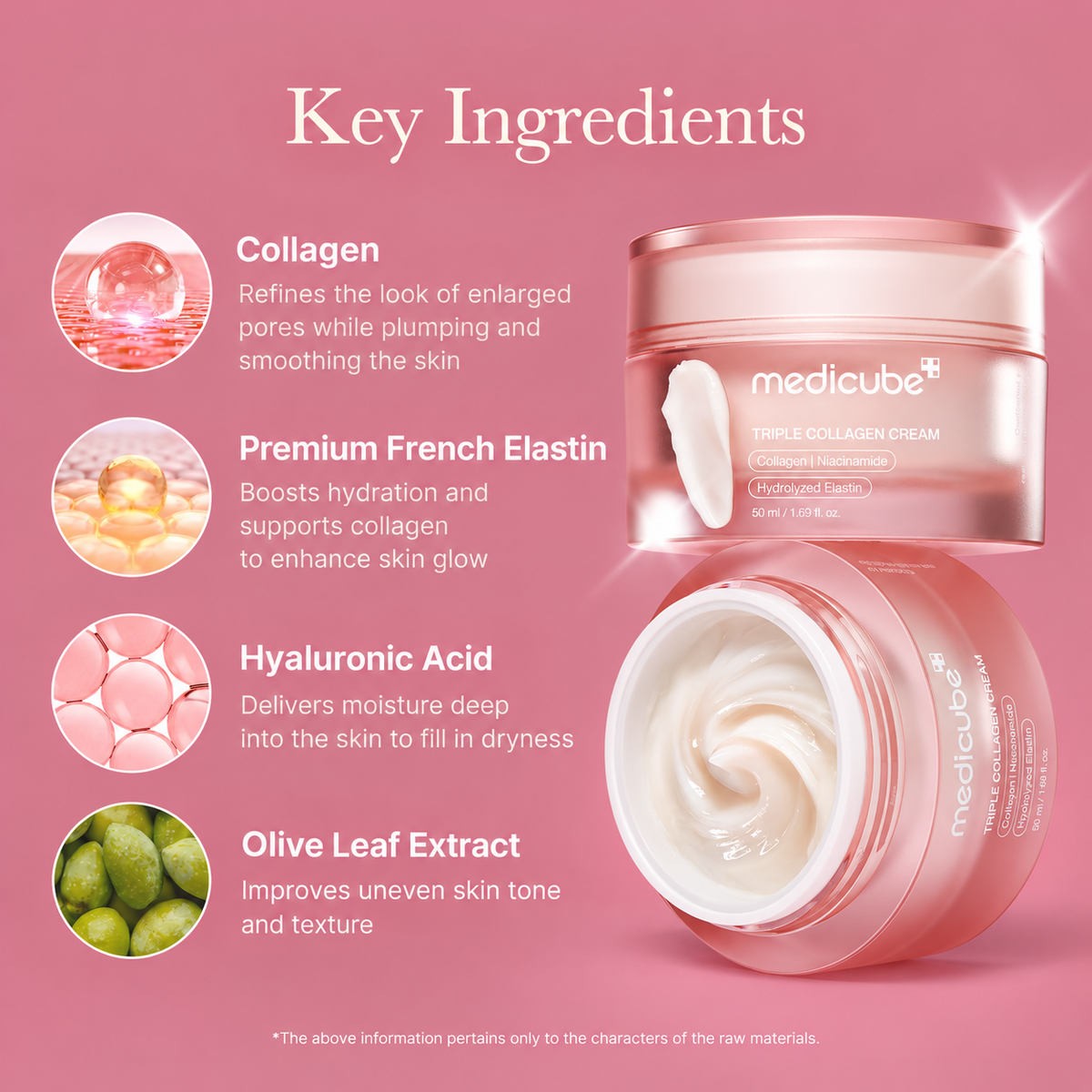 Medicube Glow Set Bundle