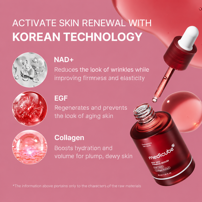 Medicube Glow Set Bundle